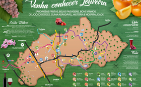 Mapa de Turismo da Cidade de Louveira