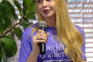 Lipedema Challenge