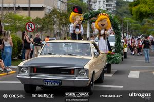 36&ordf; Oktoberfest de Igrejinha (Desfile Oficial)