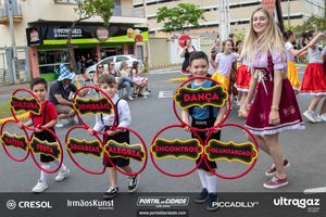 36&ordf; Oktoberfest de Igrejinha (Desfile Oficial)