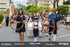 36&ordf; Oktoberfest de Igrejinha (Desfile Oficial)