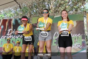 CIRCUITO ECO 