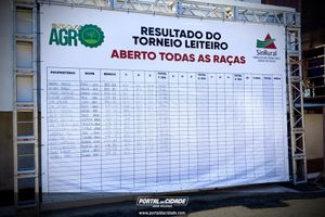 Expass Agro 2025