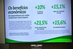 Invista no Bem: cuidado, amor e compromisso com Nova Resende