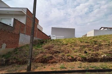 Terreno &agrave; venda - 413m&sup2; - Jardim It&aacute;lia