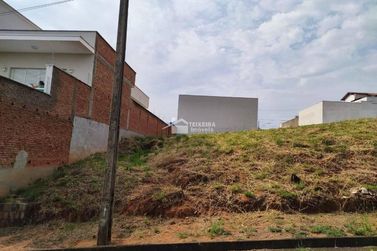 Terreno &agrave; venda - 413m&sup2; - Jardim It&aacute;lia