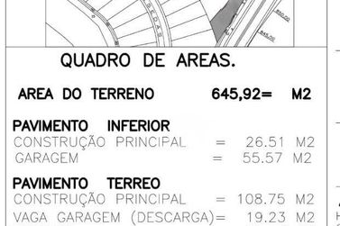 Terreno &agrave; venda - 645m&sup2; - Condom&iacute;nio Vale das &Aacute;guas
