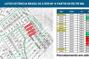 Terreno &agrave; venda - 4100m&sup2; - Jardim Est&acirc;ncia Brasil