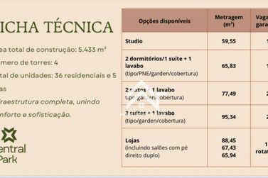 Apartamento &agrave; venda - 65m&sup2; - Centro