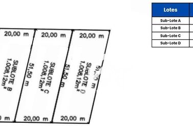 Terreno &agrave; venda - 1008m&sup2; - Jardim Maracan&atilde;