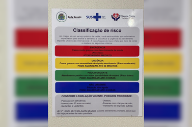 Entenda a classifica&ccedil;&atilde;o de risco usada no Pronto Atendimento de Bady Bassitt