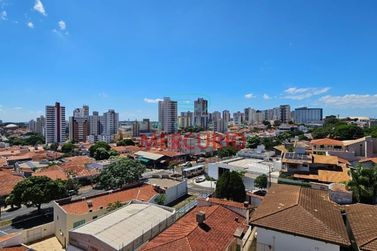 Apartamento &agrave; venda - 41m&sup2; - Vila Santa Tereza