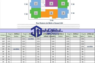 Apartamento &agrave; venda - 7835m&sup2; - Aviacao