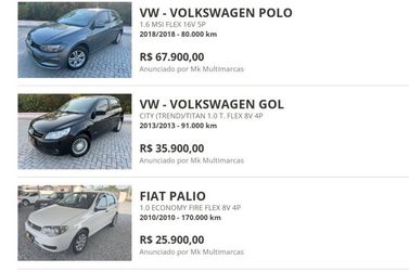 Procurando carro novo? Encontre as melhores opções no Portal da Cidade Brusque