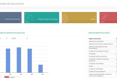 Prefeitura de Casa Branca lan&ccedil;a Protocolo Digital para servi&ccedil;os online