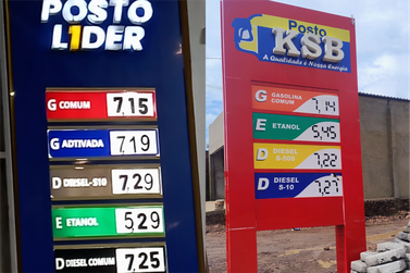 Gasolina chega a R$ 7,15 em postos de combust&iacute;veis de Coelho Neto