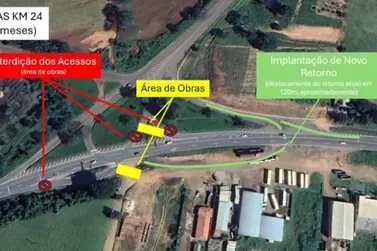 ​Obras de novo viaduto alteram acessos na BR-153 em Jacarezinho