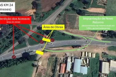Obras de novo viaduto na BR-153 alteram acessos em Jacarezinho
