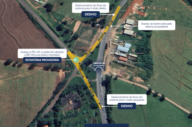 ​EPR Litoral Pioneiro realiza obras em cinco rodovias nesta segunda-feira