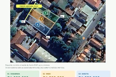 Terreno &agrave; venda - 400m&sup2; - Santo Ant&ocirc;nio do Caiu&aacute;