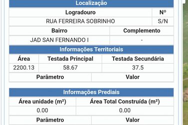 Terreno &agrave; venda - 2200m&sup2; - Pr&oacute;ximo Unespar