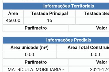 Terreno &agrave; venda - 450m&sup2; - Jardim Oasis 