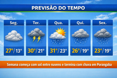Semana come&ccedil;a com sol entre nuvens e termina com chuva na cidade