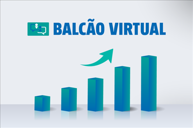 Balcão Virtual registra mais de 230 mil atendimentos nos dois primeiros meses
