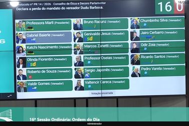 C&acirc;mara de Toledo aprova em primeira vota&ccedil;&atilde;o cassa&ccedil;&atilde;o do mandato de Dudu Barbosa 