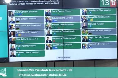 Dudu e Boz&oacute; cassados: Perda de mandato &eacute; confirmada em 2&ordm; turno na C&acirc;mara de Toledo