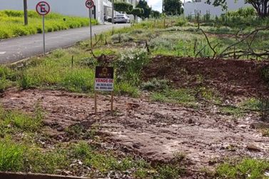 Terreno &agrave; venda - 435m&sup2; - Jardim Tup&atilde;