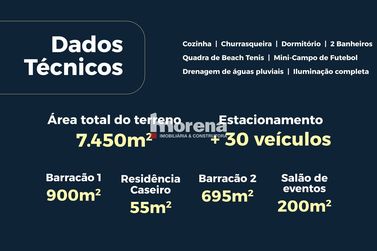 Ch&aacute;cara &agrave; venda - 7450m&sup2; - Parque Industrial I