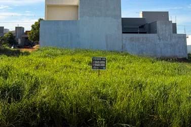 Terreno &agrave; venda - 220m&sup2; - Parque Residencial Metropolitano