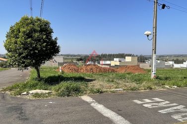 Terreno &agrave; venda - 308m&sup2; - Parque Residencial Metropolitano