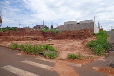 Terreno &agrave; venda - 250m&sup2; - JARDIM IMP&Eacute;RIO DO SOL
