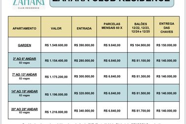 Apartamento &agrave; venda - 153m&sup2; - Zona I