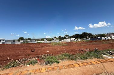 Terreno &agrave; venda - 250m&sup2; - JARDIM PANORAMA