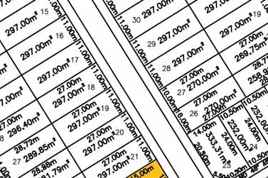 Terreno &agrave; venda - 327m&sup2; - PARQUE RESIDENCIAL INTERLAGOS II