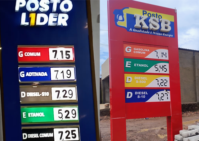 O aumento de 4,08% no intervalo de apenas 3 dias, assustou consumidores