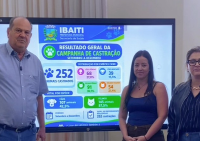 Inscri&ccedil;&otilde;es v&atilde;o de 14 de outubro a 3 de novembro, exclusivamente pelo WhatsApp da Vigil&acirc;ncia Sanit&aacute;ria.
