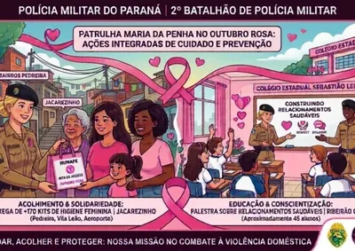 ​Atividades envolveram entrega de kits de higiene na cidade e palestras preventivas sobre viol&ecirc;ncia dom&eacute;stica em Ribeir&atilde;o Claro e Guapirama