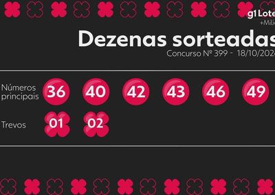 Concurso realizado neste domingo (18) n&atilde;o teve acertadores na faixa principal e o pr&ecirc;mio acumulou para R$ 107 milh&otilde;es.