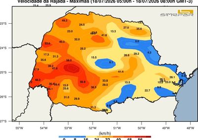 Simepar prev&ecirc; s&aacute;bado de sol, m&aacute;xima de 26&deg;C e ventos intensos. Na sexta-feira, a cidade registrou rajada de 60,8 km/h