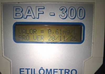 Teste do baf&ocirc;metro apontou 0,61 mg/L de &aacute;lcool por litro de ar expelido; condutor foi encaminhado &agrave; Delegacia de Pol&iacute;cia Civil