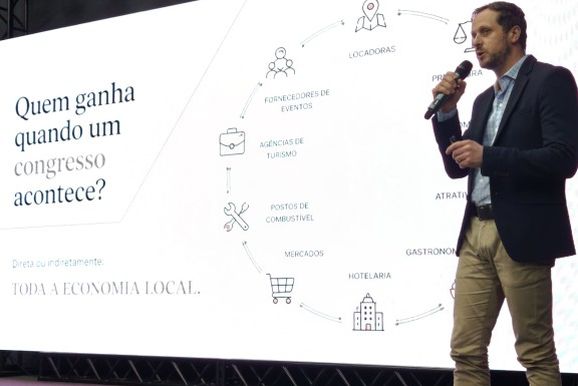 Eventos corporativos devem injetar R$ 10 milh&otilde;es na economia de Nova Petr&oacute;polis