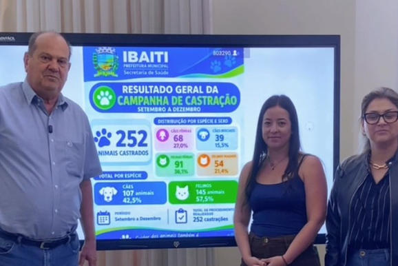 Ibaiti abre inscri&ccedil;&otilde;es para novo programa municipal de castra&ccedil;&atilde;o