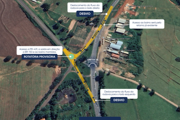 ​EPR Litoral Pioneiro realiza obras em cinco rodovias nesta segunda-feira