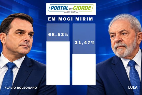 Fl&aacute;vio Bolsonaro vence vota&ccedil;&atilde;o em Mogi Mirim no segundo turno