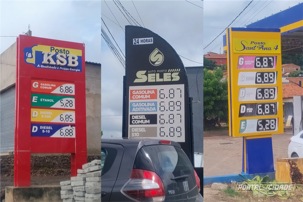 Pre&ccedil;os de combust&iacute;veis em postos de Coelho Neto