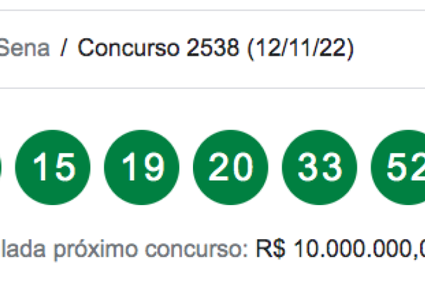 Mega-Sena Concurso 2614: Três apostas acertam e vão dividir prêmio de R$  68,2 milhões